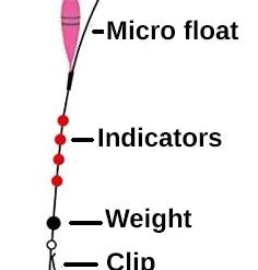 Owner Complete Microfishing Rig