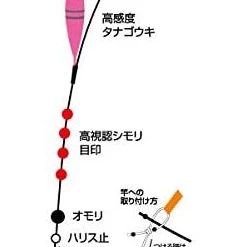 Owner Complete Microfishing Rig